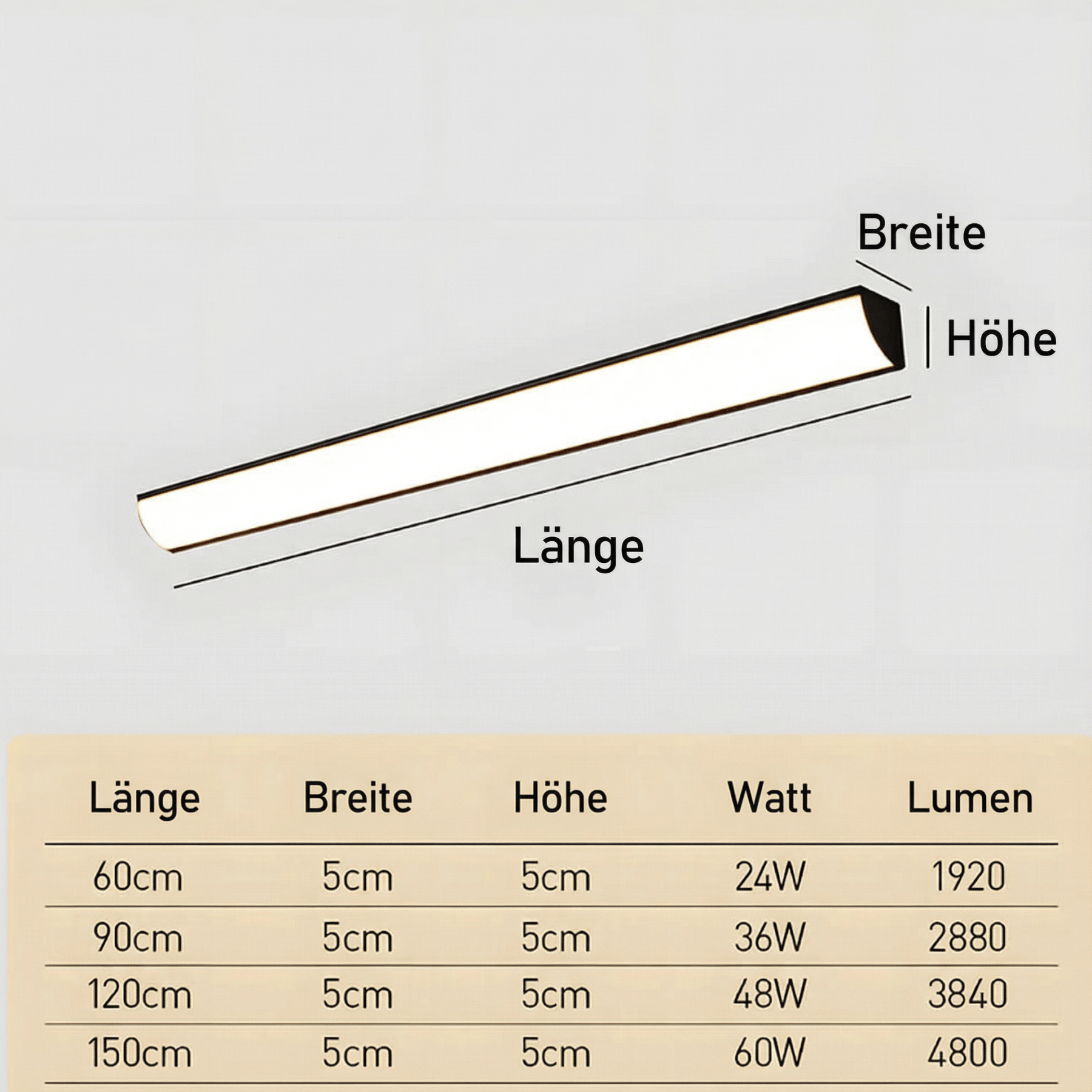 LumoraLicht Zeitgenössische wasserdichte LED - Außenwandlampe - LumoraLicht