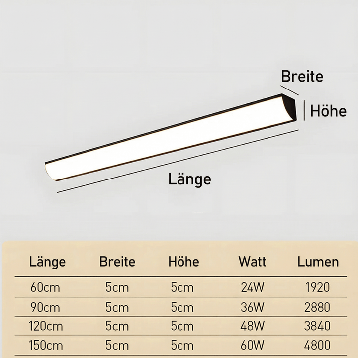 LumoraLicht Zeitgenössische wasserdichte LED - Außenwandlampe - LumoraLicht